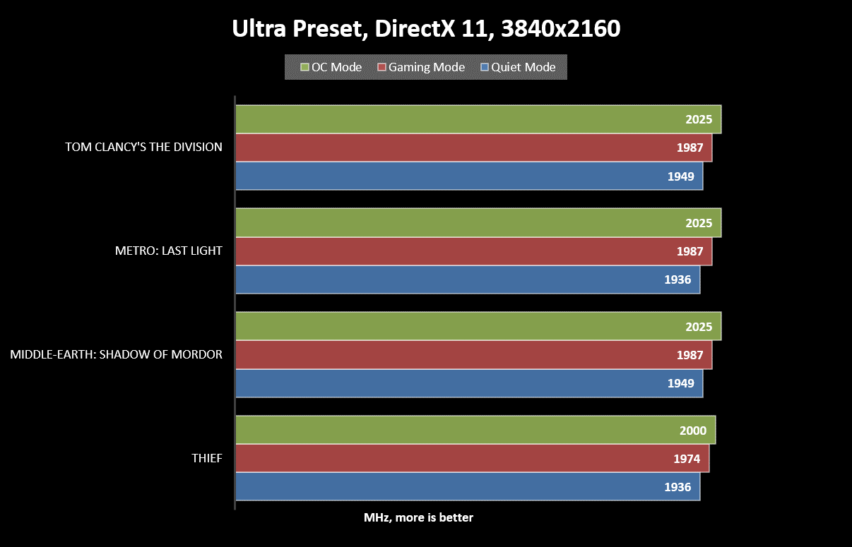 Strix-GTX-1080-Is-It-For-You-9